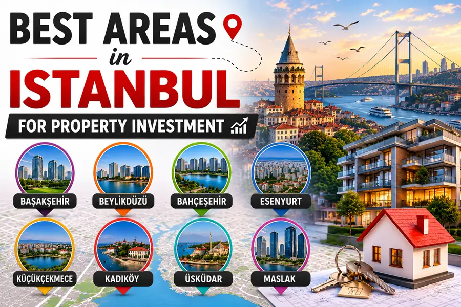 Best Areas in Istanbul for Property Investment